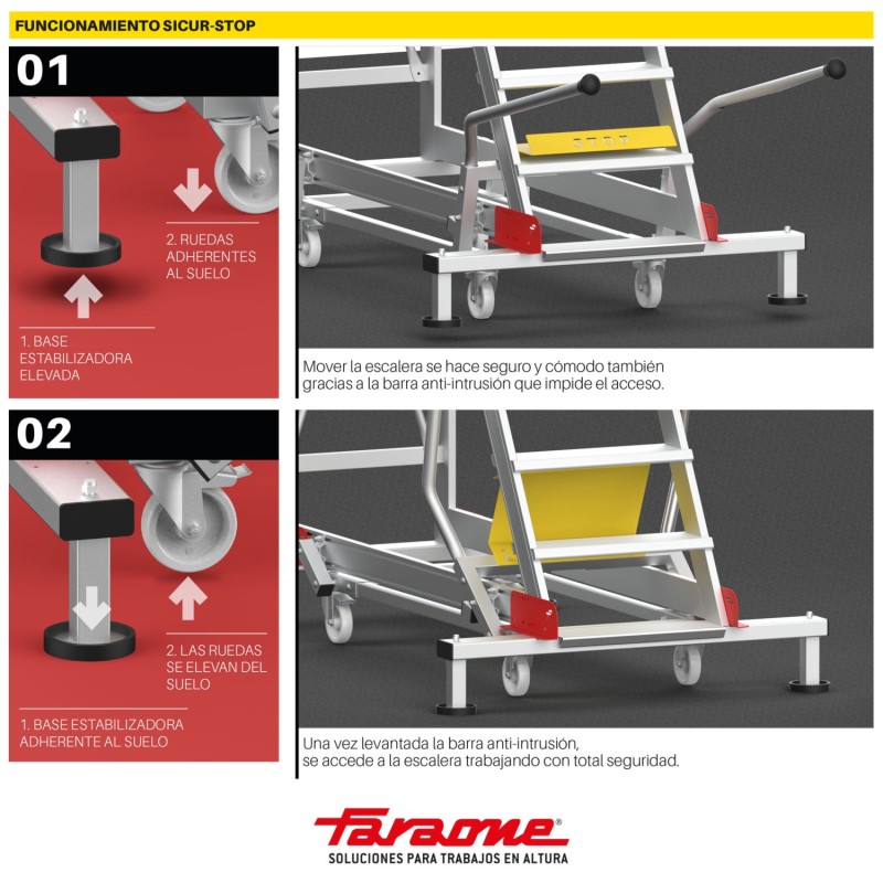 Escalera aluminio con plataforma y 4 ruedas Faraone SY60