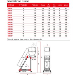 Escalera aluminio con plataforma, voladizo y 4 ruedas Faraone uso intensivo SB60 2