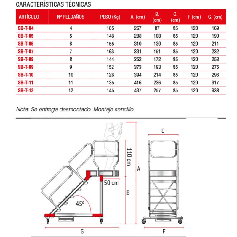 Escalera aluminio con plataforma, voladizo y 4 ruedas  - Faraone  SB-T