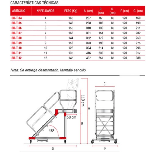 Escalera aluminio con plataforma, voladizo y 4 ruedas  - Faraone  SB-T