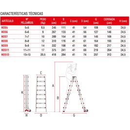 Escalera de tijera aluminio de doble subida 11+11 peldaños NDS11 Faraone 2