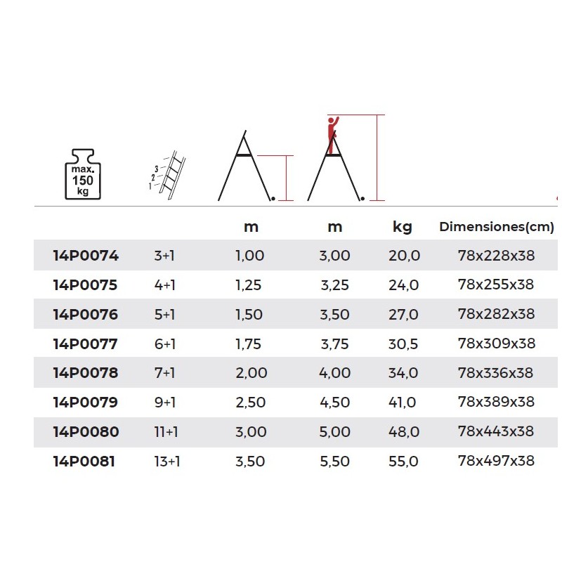 Escada de alumínio 3+1 degraus