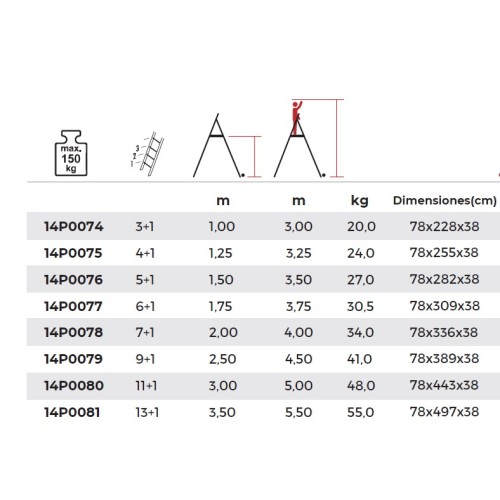 Escada de alumínio 3+1 degraus