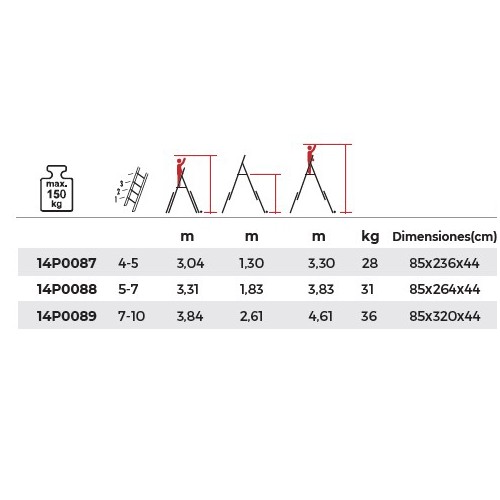 Escada telescópica de alumínio com rodas para uso profissional