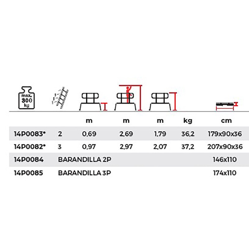 Plataforma profissional de alumínio de alta qualidade.