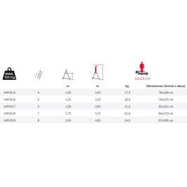 Escalera robusta de aluminio con estructura soldada SITRA 5 peldaños PERSUM 2