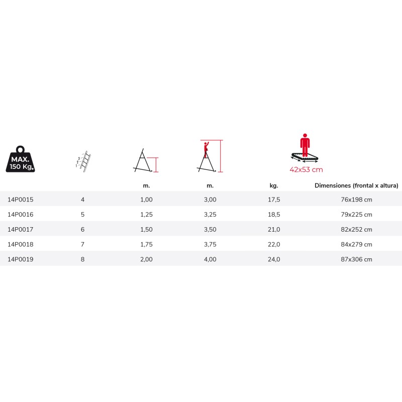 Escada robusta em alumínio com estrutura soldada SITRA  6 degraus