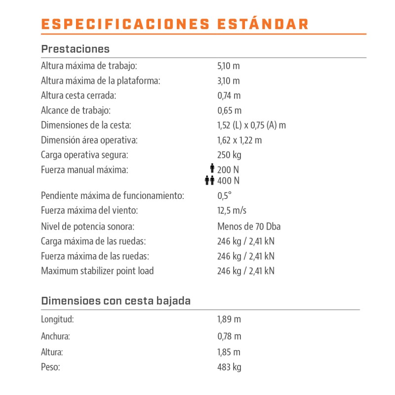 Plataforma de elevação de pessoal com impulso manual e elétrico