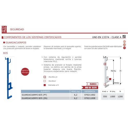 Guardacuerpos de seguridad en obra B35 DACAME
