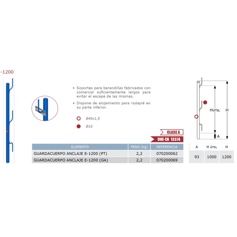 Âncora de segurança para guarda-costas E-1200 DACAME