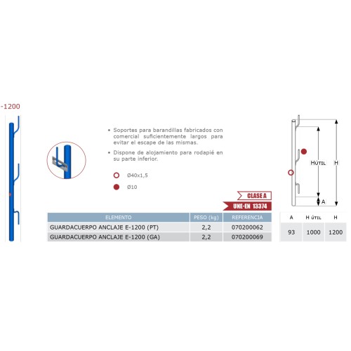 Guardacuerpo Anclaje de seguridad E-1200 DACAME