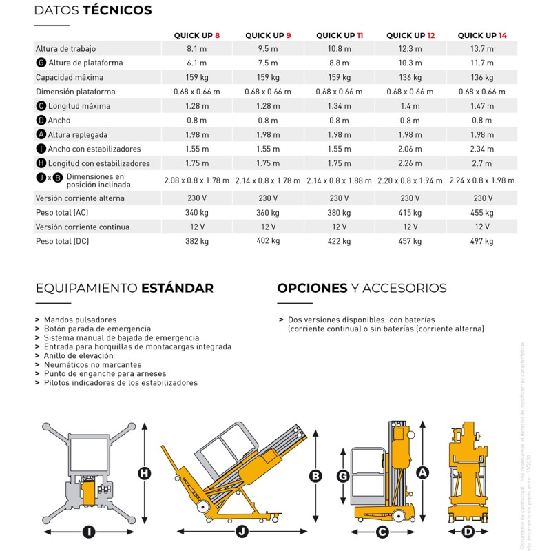 Plataforma elevadora de empuje  manual y elevación eléctrica