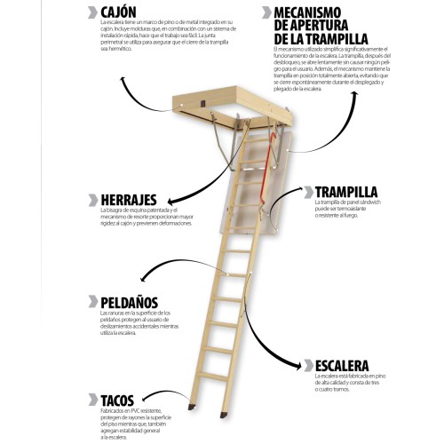 Escada retrátil de secção de madeira