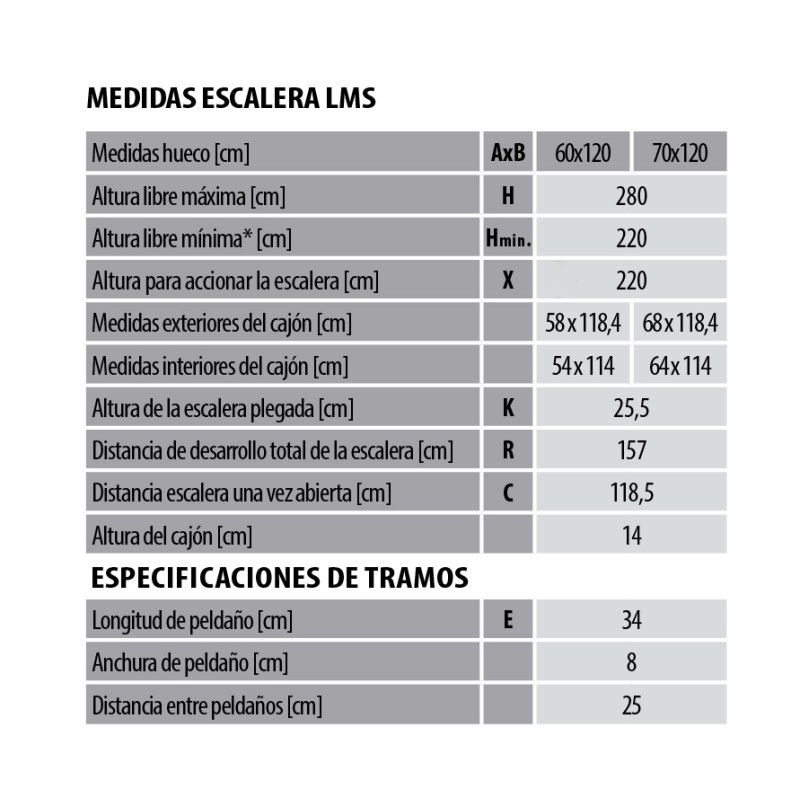 Escada metálica retrátil de secções