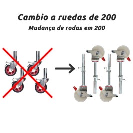 Cambio ruedas básicas de 150 mm por rueda de Nylon de 200 mm con husillo de acero regulable. Carga hasta 500 kg