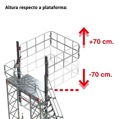 Escada profissional em alumínio para manutenção de veículos de grande porte, armazéns, silos.