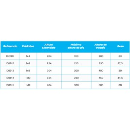 Escalera móvil de almacén 'Easy' 1x4 peldaños certificada con 5 años de garantía 2