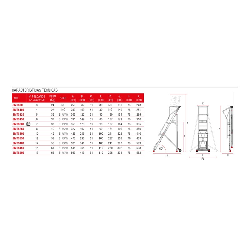 Escalera aluminio de almacén uso intensivo 5 peldaños SMT120