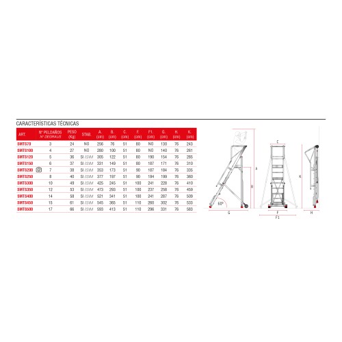 Escalera aluminio de almacén uso intensivo 5 peldaños SMT120