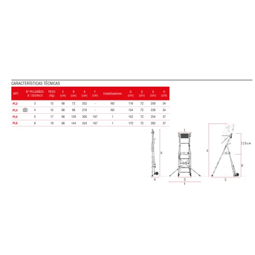 Escalera plegable móvil 4 peldaños PL4 FARAONE