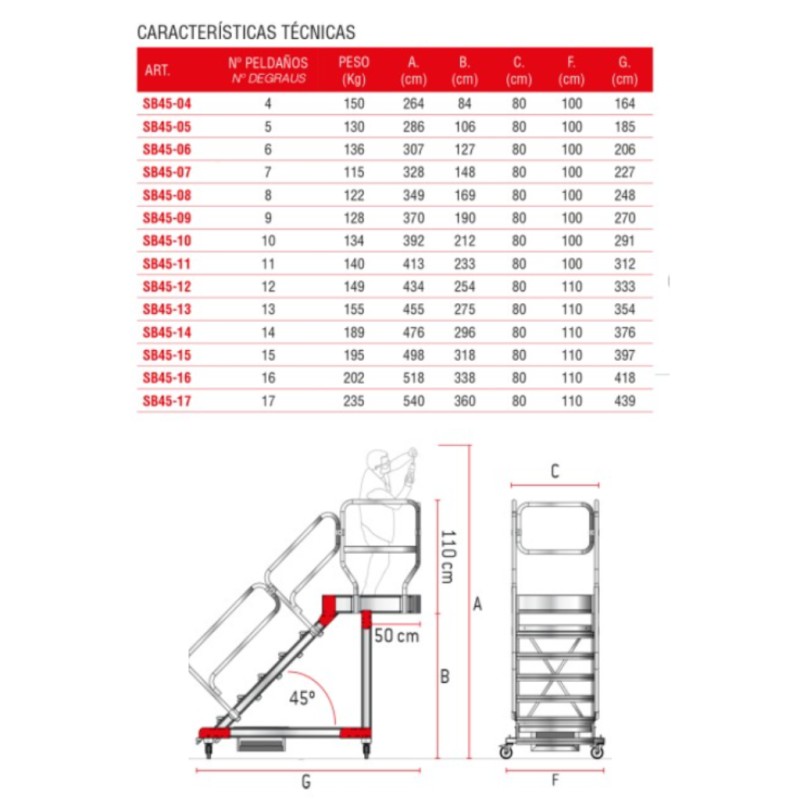 Escalera aluminio con plataforma, voladizo y 4 ruedas  - Faraone  hasta 17 peldaños
