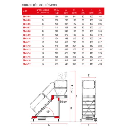 Escada em alumínio com plataforma, consola e 4 rodas - Faraone até 17 degraus