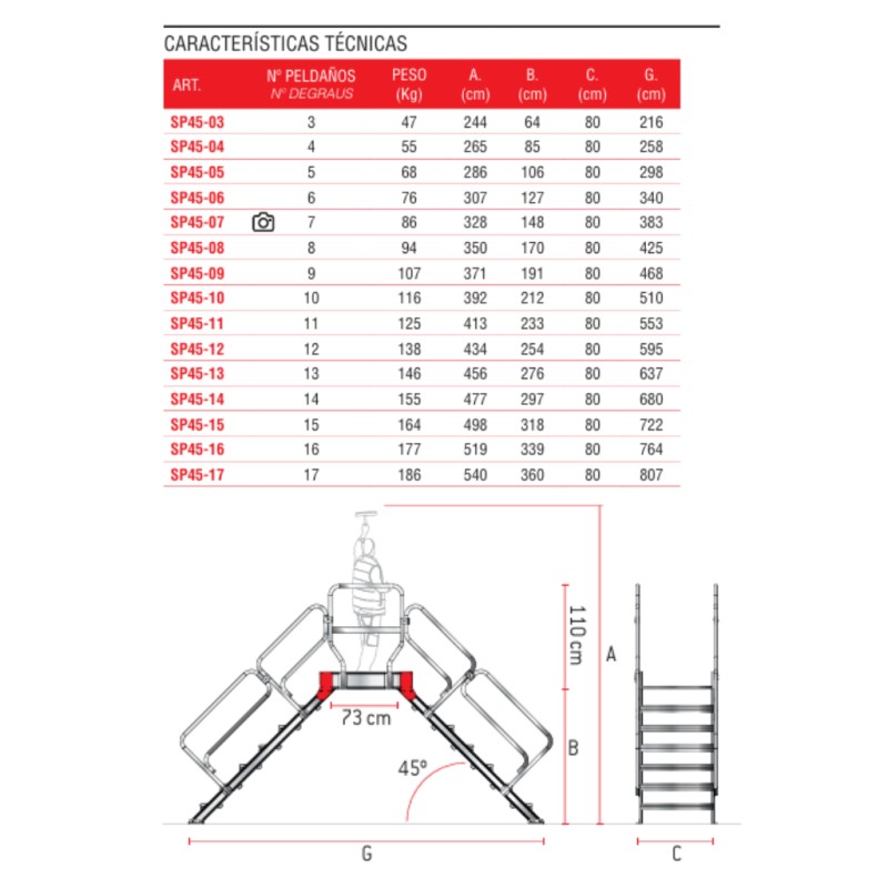 Escalera tipo puente con plataforma y 5 peldaños. Inclinación 45º SP45