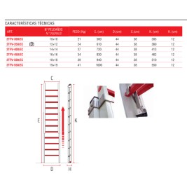 Escalera extensible de fibra con cuerda 16+16 peldaños 2TFV/EC Faraone 2