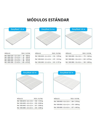 Pontones para Mantenimiento y Plataformas Flotantes | IBERANDAMIOS