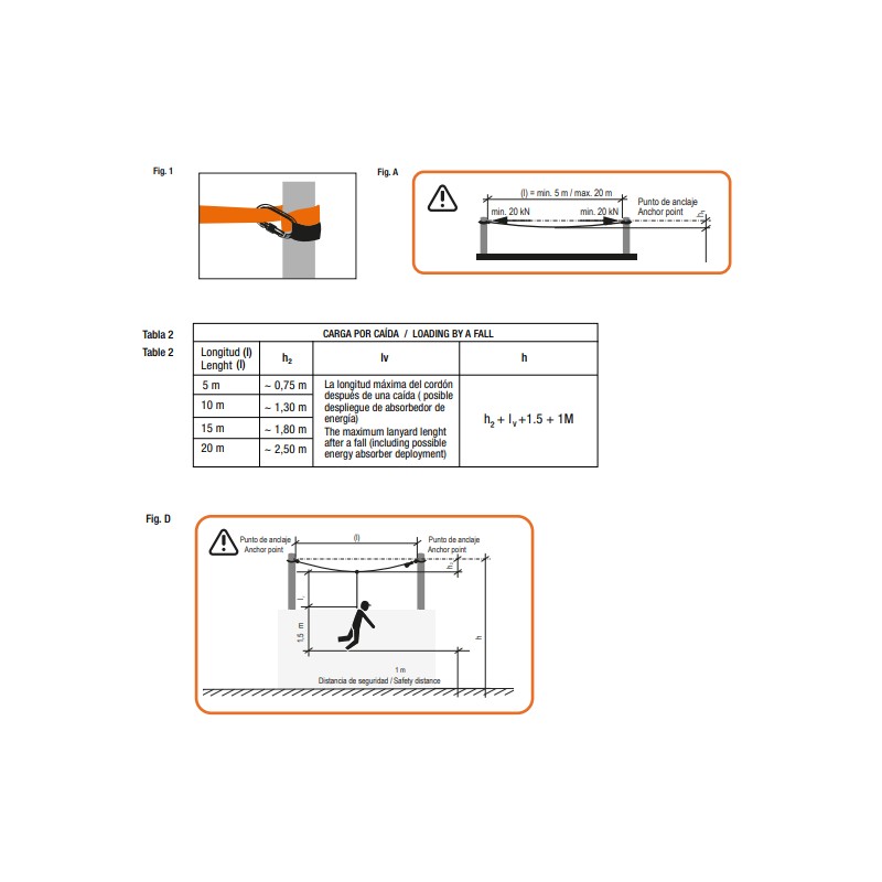 Linha de vida horizontal de 20M com 2 conectores C30
