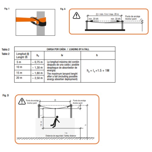 Linha de vida horizontal de 20M com 2 conectores C30