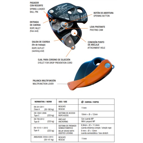 Dispositivo de descenso PCXplorer