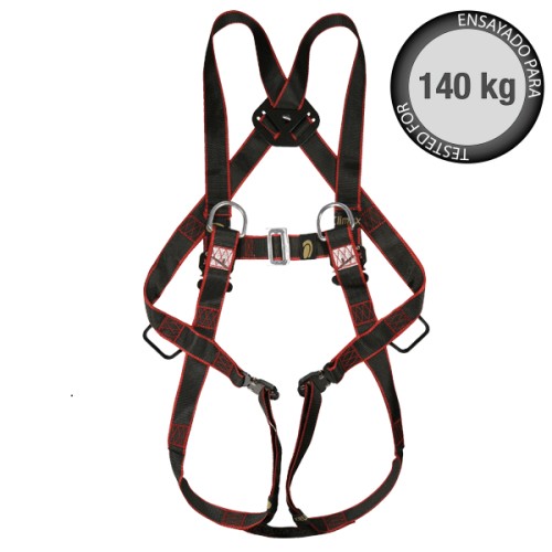 Kit de segurança para manutenção industrial