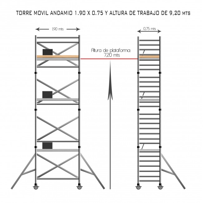 Torre de andaimes móvel PRO alumínio IBERANDAMIOS 75x190x920 altura de trabalho