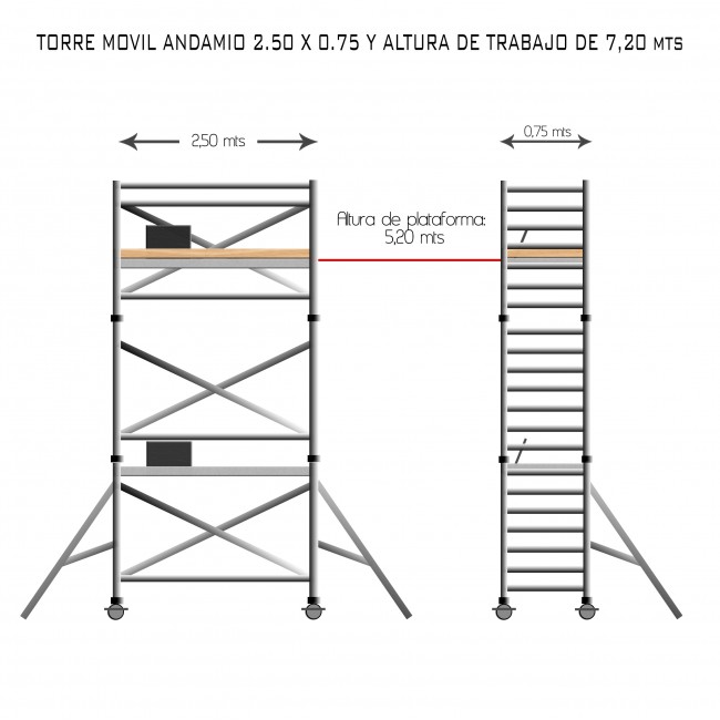 Torre andamio móvil plus de aluminio IBERANDAMIOS 75x250x720 altura de trabajo